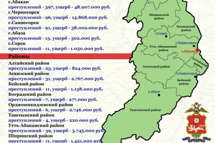 Жителей Хакасии обманули на 116 миллионов