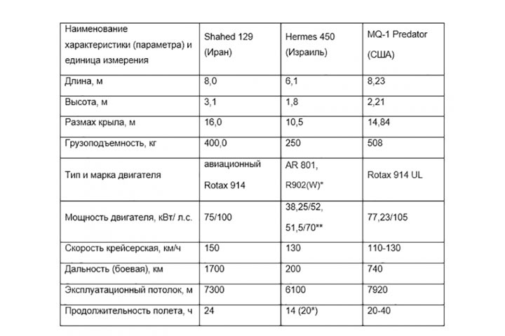 ВСУ в панике: «Трем топорам» запах «Герани» оказался явно не по вкусу