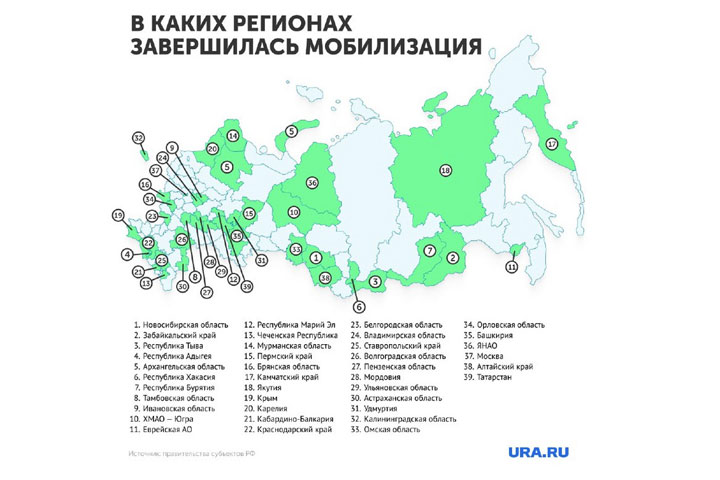 В каких регионах России завершилась мобилизация. Карта