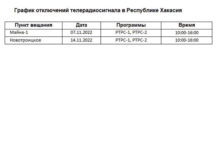 На ТВ в Хакасии пройдут профилактические работы