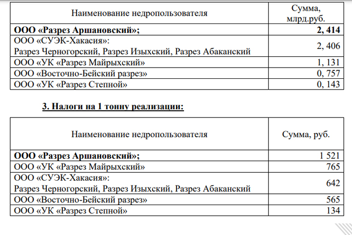 Компания олигарха Лунева потребовала опровержения про «бусы папуасов»