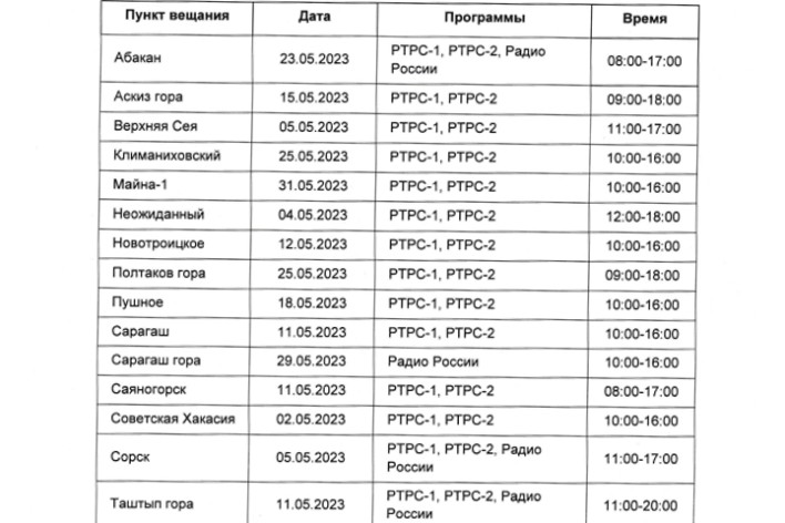 Жителей Хакасии предупредили об отключении телерадиосигнала