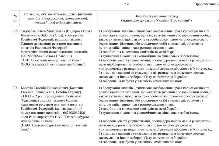 Алексей Лемин попал в санкционные списки Зеленского 