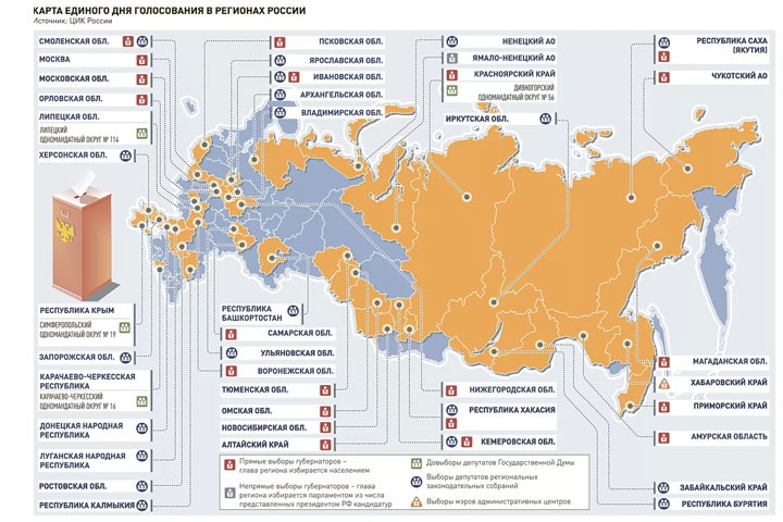 В России начался Единый день голосования. Что нужно знать о выборах-2023