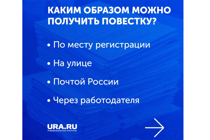 Что делать, если пришла повестка из военкомата: инструкция. Инфографика