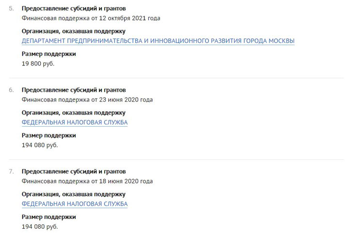 «Сами попросите, чтобы мы вернулись». Сколько зарабатывают в России сбежавшие артисты-предатели