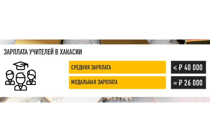 Главная цель внутри России. К Путину возникли вопросы, президент ответил