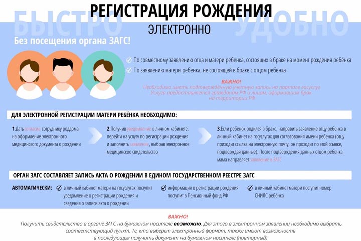 Жители Хакасии могут зарегистрировать рождение ребенка онлайн