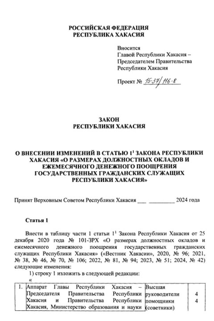 Аппарат мировых судей в Хакасии разбежится, если им не поднять зарплату