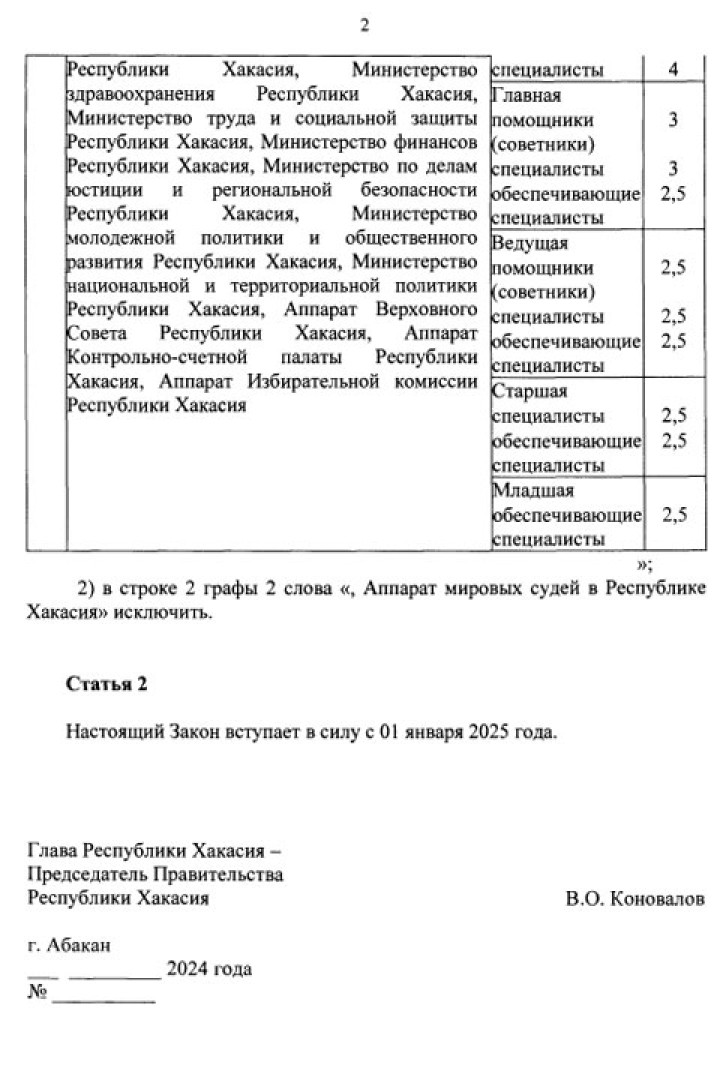 Аппарат мировых судей в Хакасии разбежится, если им не поднять зарплату