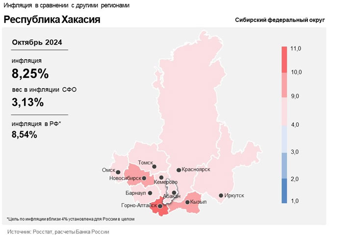 В Хакасии ускорился рост цен на теплую одежду и зимние шины