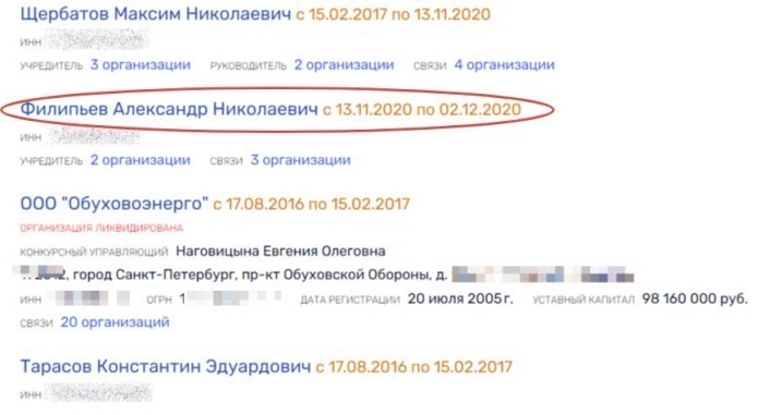 При загадочных обстоятельствах: Банкиров из 90-х накрыла эпидемия странных смертей