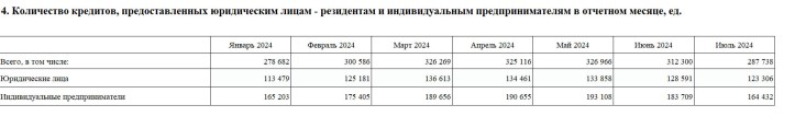 За генералами в тюрьму пойдут банкиры: Схемы ЦБ могли навредить России сильнее, чем коррупция Минобороны