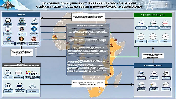 Генерал Кириллов достал своих убийц с того света: Разоблачения начались — мир вздрогнул