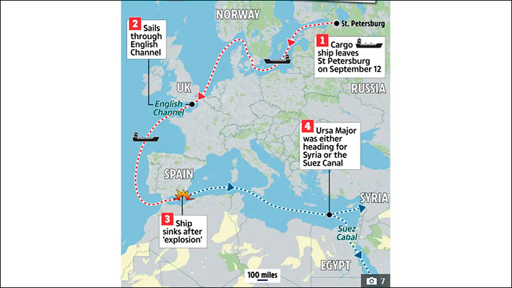 Три взрыва для «секретного груза Путина»: Что перевозила затонувшая «Большая Медведица»?