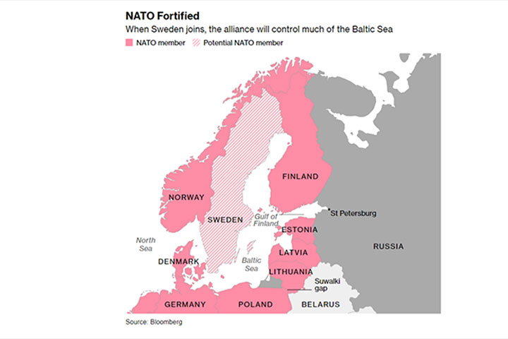 НАТО готовит удар по Калининграду: Русские ракеты получили ответные цели 
