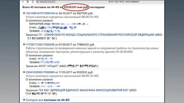 «Я перестал быть общественно опасным — отпустите!»: Подпольные миллионеры в погонах решают вопросы