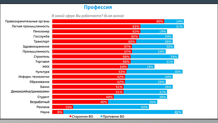 Институт предательства РАН: «Коллективный иноагент», который плюёт в Россию и кормится из её рук