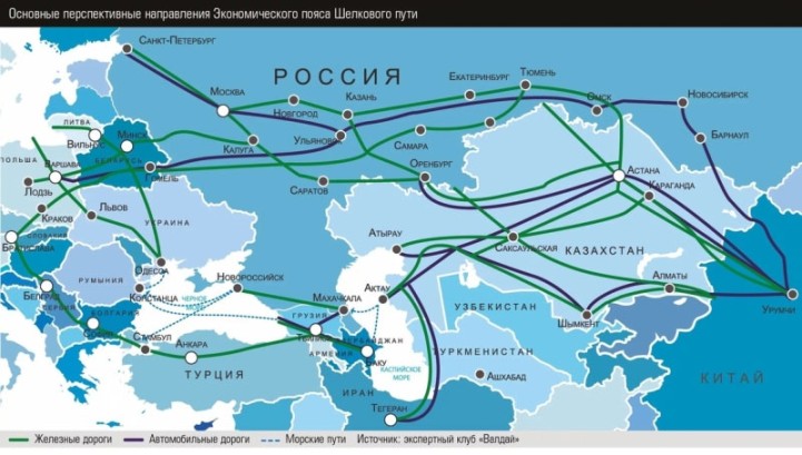 Закрыты моря и транзит: Древняя схема, по которой уничтожают Россию