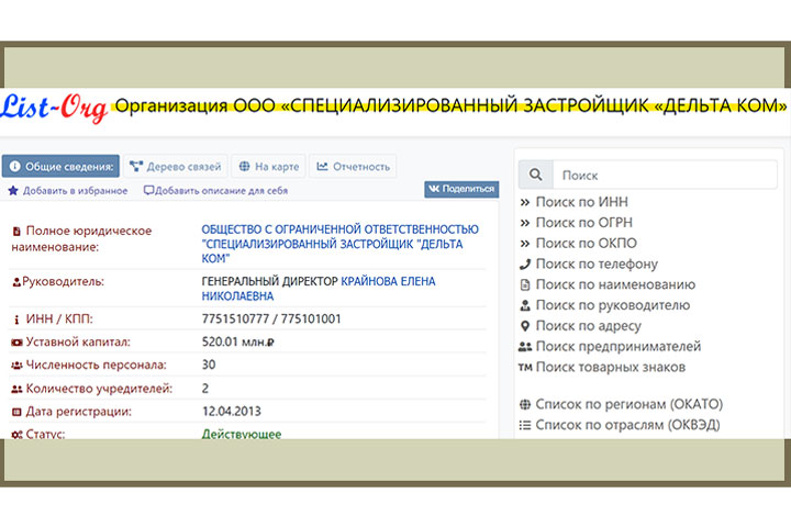 «Золотые унитазы» предателей: Что оставили «про запас» в России беглые чиновники и госолигархи