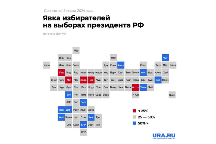 Как прошел и чем запомнился первый день президентских выборов. Инфографика