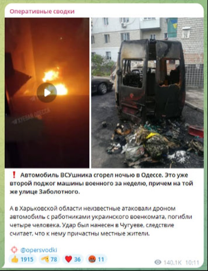 Откровения партизан Украины: Пока люди жгут машины, но скоро начнут тренироваться убивать людей