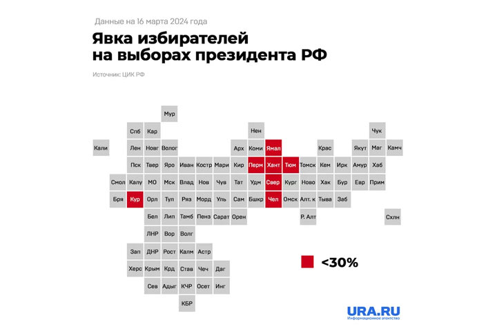 Как прошел и чем запомнился второй день президентских выборов. Инфографика