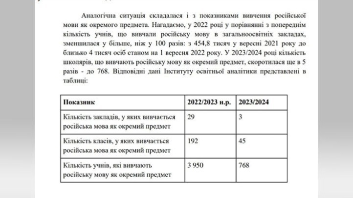 Наступление с переобуванием: Украинцы заявили, что они русские