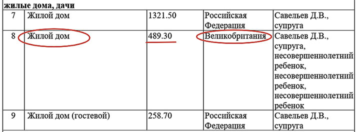  Дом в Англии, миллионные доходы и другие бизнес-тайны сенатора Савельева, арестованного за «заказ» компаньона