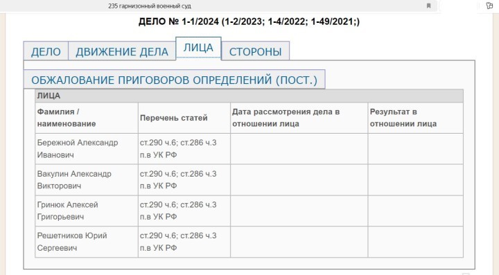 Паркетные генералы разят не оружием, а парфюмом, говорил покойный основатель ЧВК