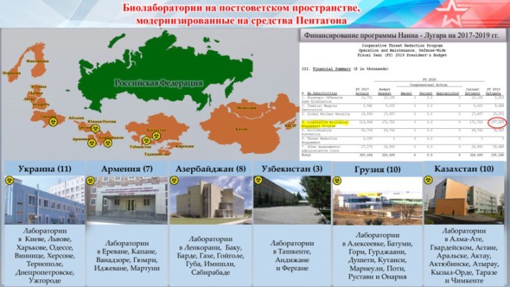 Россия уже в «ядовитом кольце»: Ударить в спину могут даже наши военные союзники – биолаборатории США в деле