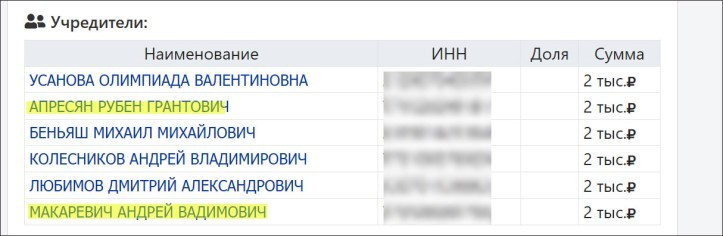 Институт предательства: ИФ РАН побеждает Россию. Оплачивают русские