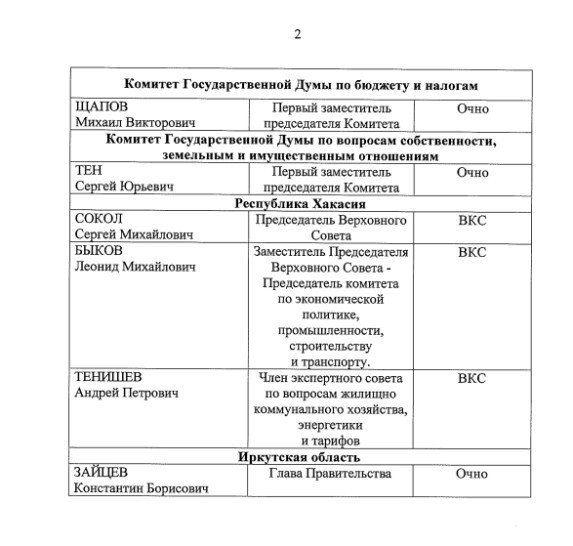 Николай Шульгинов о нормах энергопотребления: и вашим, и нашим?