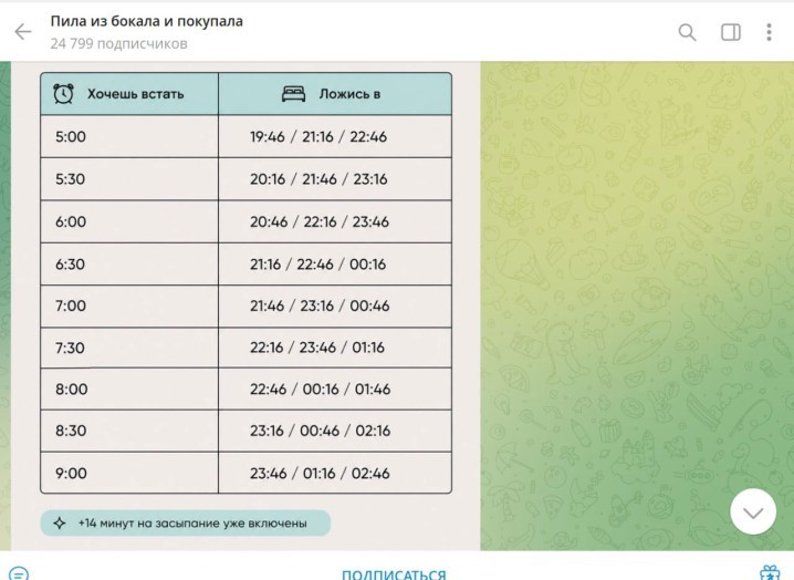 Удивительная таблица сна: Во сколько лечь, чтобы к 7 утра уже выспаться?
