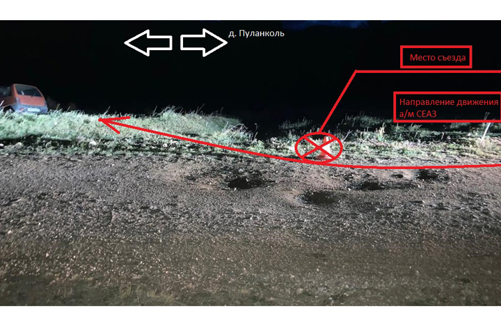 Пьяный водитель слетел в кювет по дороге на Баланкуль 