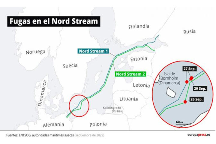 «Крышка» Прибалтике: Вслед за «Северными потоками» может исчезнуть вся энергопуповина республик