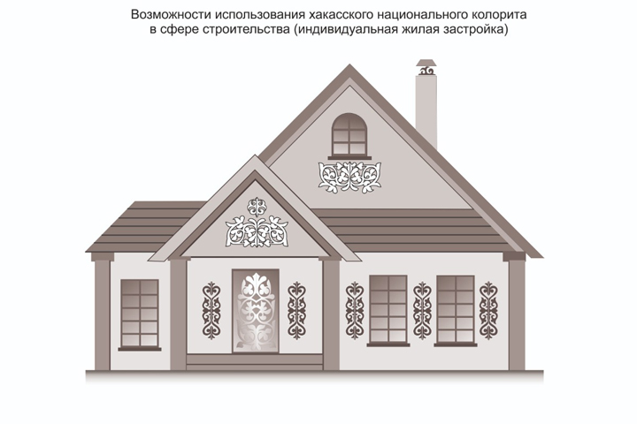 Наконец-то в Хакасии появятся здания с национальным колоритом 