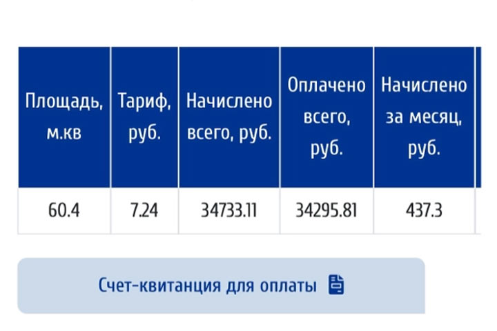 В Хакасии огромная задолженность населения по капремонту