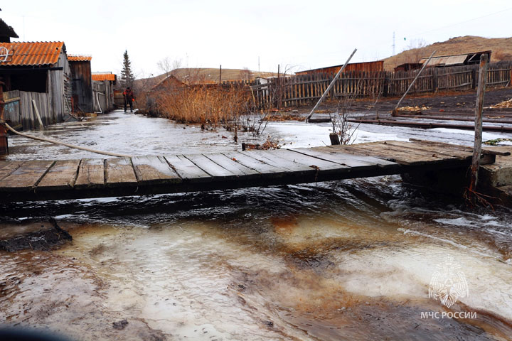 Талые воды подтопили 6 подворий в хакасском селе