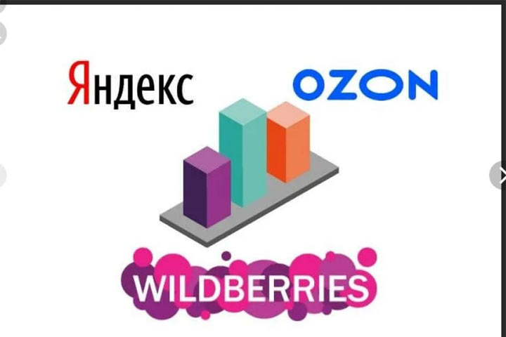 «Почта России» бросает вызов OZON, Wildberris и «Авито»