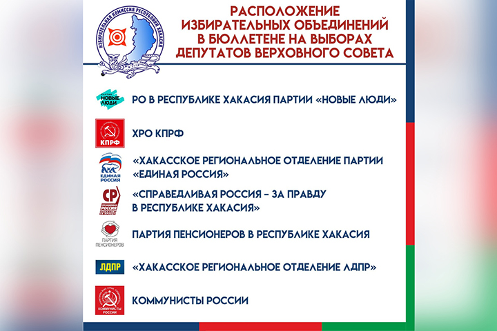 Известен порядок партий в бюллетенях на выборах в Верховный Совет Хакасии