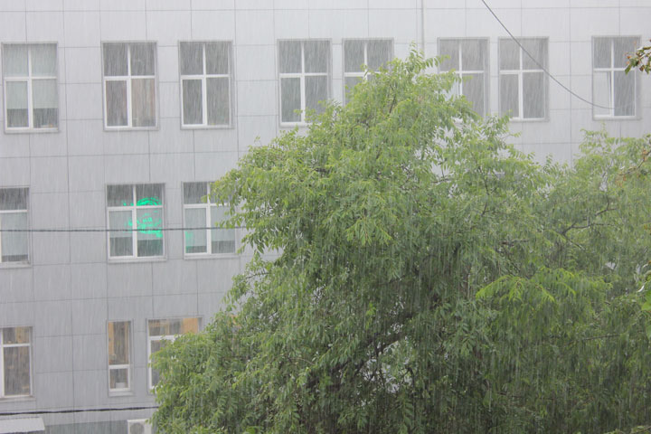 Погода в Хакасии 19 - 21 июля