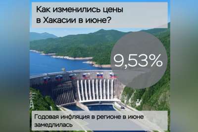 Инфляция