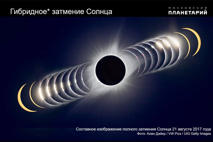В Хакасии не смогут наблюдать редкое гибридное затмение Солнца